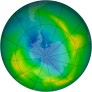 Antarctic Ozone 1980-11-07